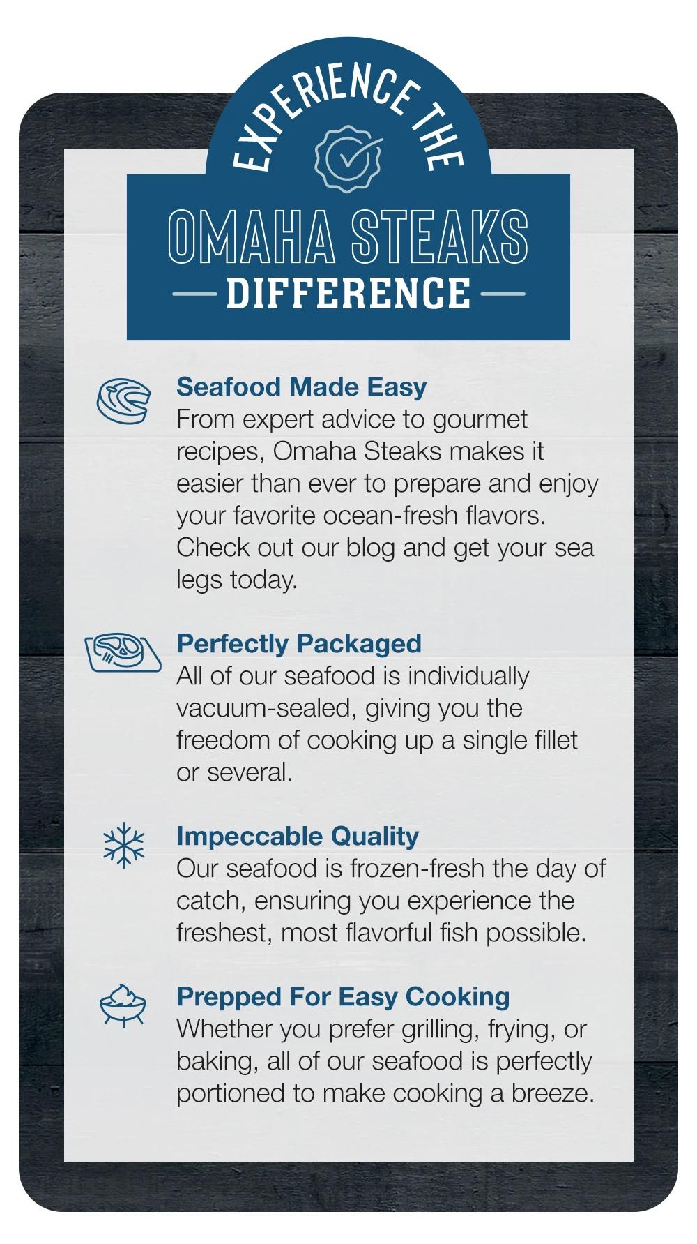 Experience the Omaha Steaks Difference | Seafood Made Easy - From expert advice to gourmet recipes, Omaha Steaks makes it easier than ever to prepare and enjoy your favorite ocean-fresh flavors. Check out our blog and get your sea legs today. | Perfectly Packaged - All of our seafood is individually vacuum-sealed, giving you the freedom of cooking up a single fillet or several. | Impeccable Quality - Our seafood is frozen-fresh the day of catch, ensuring you experience the freshest, most flavorful fish possible. | Prepped For Easy Cooking - Whether you prefer grilling, frying, or baking, all of our seafood is perfectly portioned to make cooking a breeze.