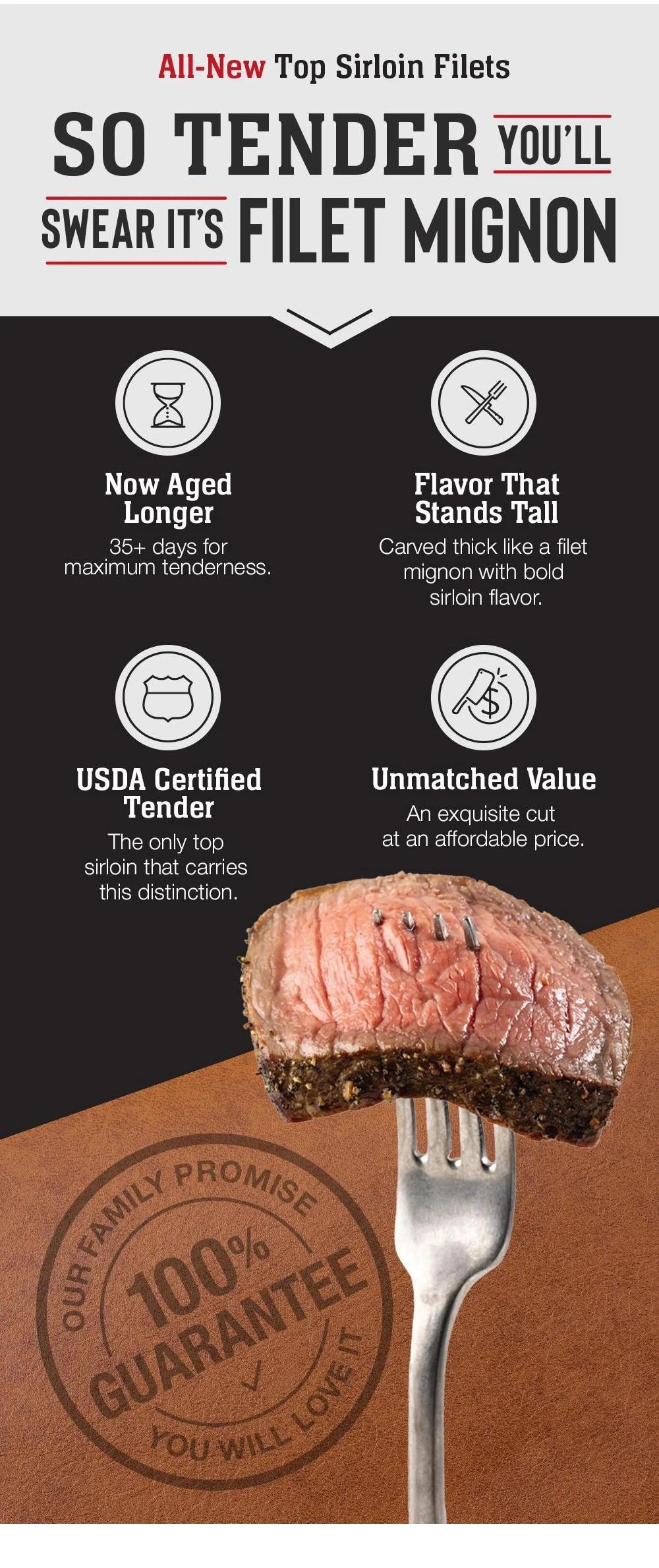 All-New Top Sirloin Filets SO TENDER YOU'LL SWEAR ITS FILET MIGNON  Now Aged Longer 35+ days for maximum tenderness.  Flavor That Stands Tall Carved thick like a filet mignon with bold sirloin flavor.  USDA Certified Tender The only top sirloin that carries this distinction.  Unmatched Value An exquisite cut at an affordable price.  OUR FAMILY PROMISE 100% GUARANTEE YOU WILL LOVE IT 