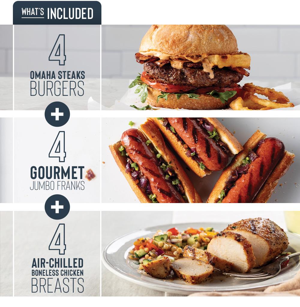 WHATS INCLUDED | 4 OMAHA STEAKS BURGERS + 4 GOURMET JUMBO FRANKS + 4 AIR-CHILLED CHICKEN BREASTS