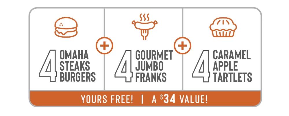 4 ОМАНА STEAKS BURGERS + 4 GOURMET JUMBO FRANKS + 4 CARAMEL APPLE TARTLETS | YOURS FREE! | A $34 VALUE!