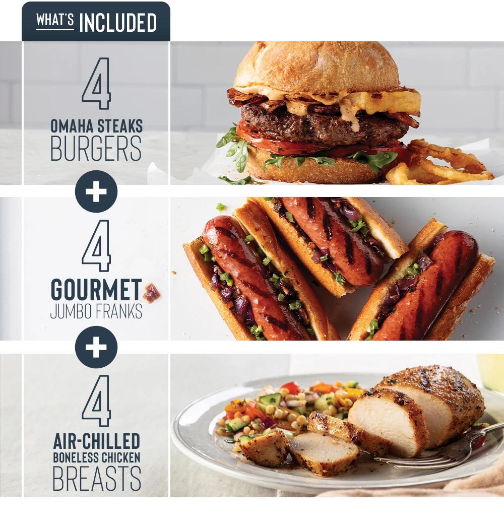 WHAT'S INCLUDED | 4 OMAHA STEAKS BURGERS + 4 GOURMET JUMBO FRANKS + 4 AIR-CHILLED BONELESS CHICKEN BREASTS