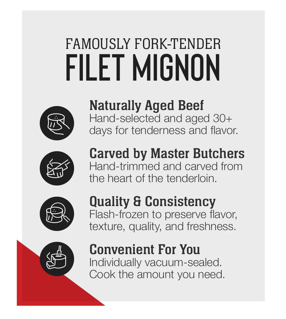 FAMOUSLY FORK-TENDER FILET MIGNON | Naturally Aged Beef Hand-selected and aged 30+ days for tenderness and flavor. Carved by Master Butchers Hand-trimmed and carved from the heart of the tenderloin. Quality & Consistency - Flash-frozen to preserve flavor, texture, quality, and freshness. Convenient For You - Individually vacuum-sealed. Cook the amount you need.